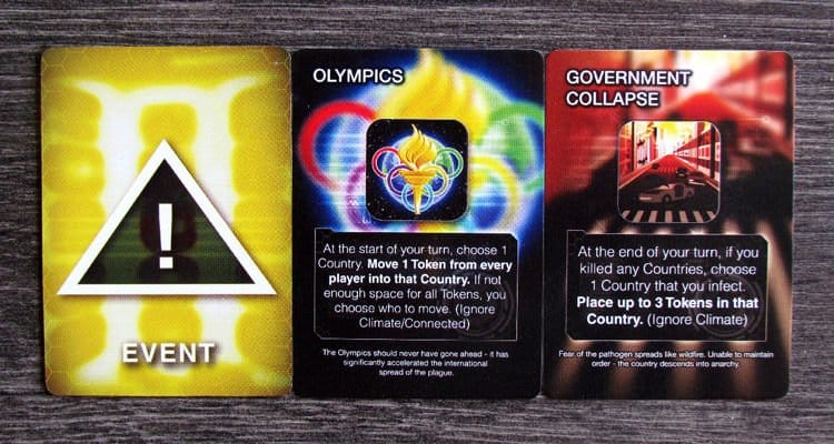 Plague Inc tabletop game