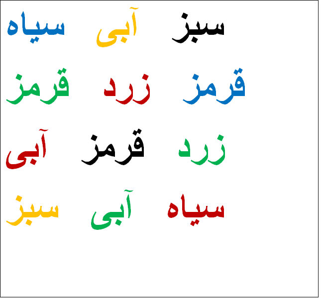رنگ خوانی