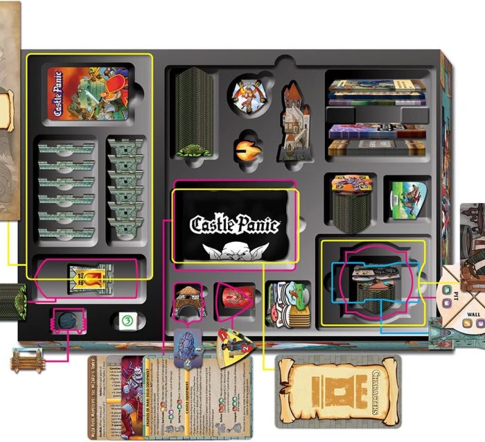 Castle Panic Big Box inside