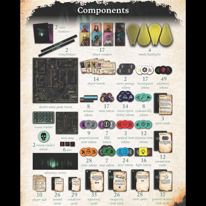 The Stifling Dark components