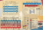1989 Dawn of Freedom Aid