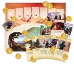 A Game of Thrones B'Twixt components