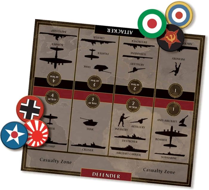 Axis & Allies Anniversary Edition - Image 5