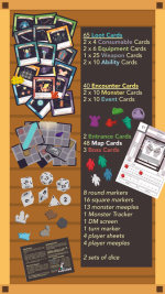 Box Dungeon components