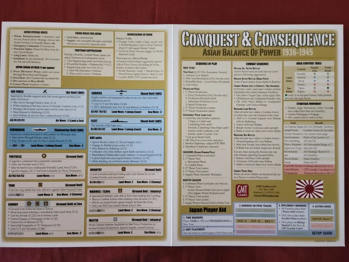Conquest & Consequence japan player reference