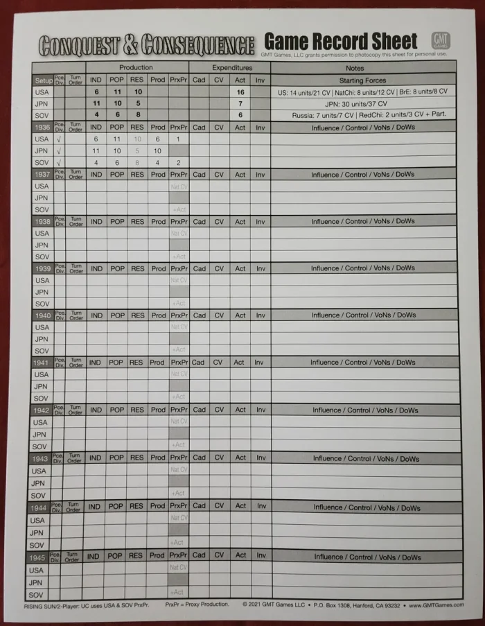 Conquest & Consequence player record sheet