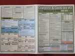 Conquest & Consequence usa player reference