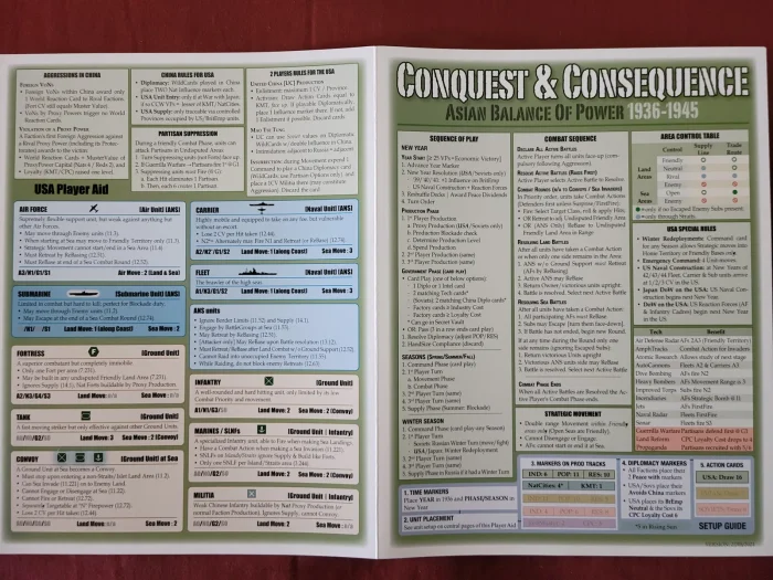 Conquest & Consequence usa player reference