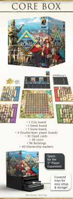 Foundations of Rome components