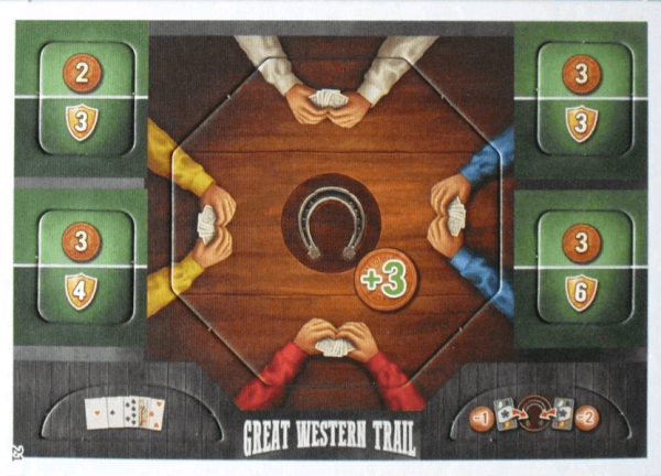 Great Western Trail: At the Poker Table