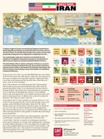 Next War Iran back cover