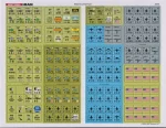 Next War Iran counter sheet 2