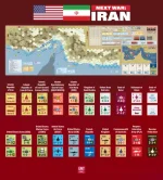 Next War Iran game map