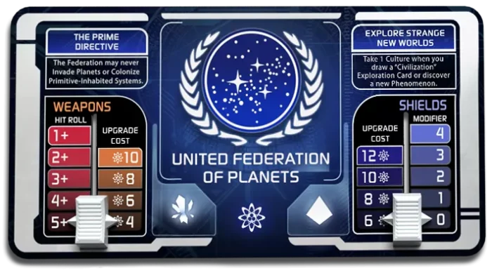 Star Trek Ascendancy federation console