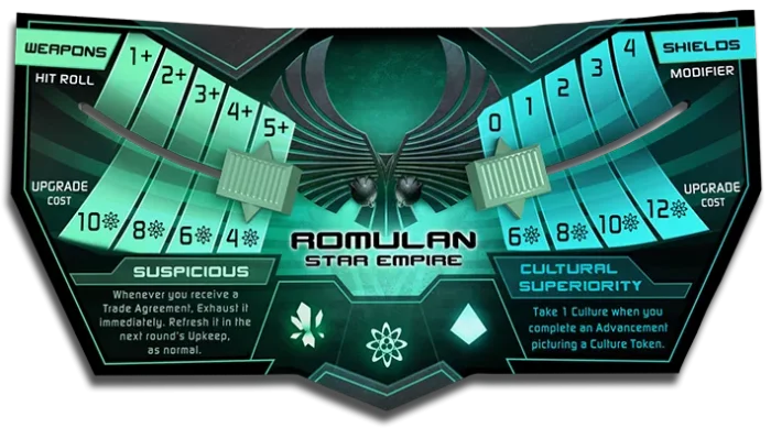 Star Trek Ascendancy romulan console