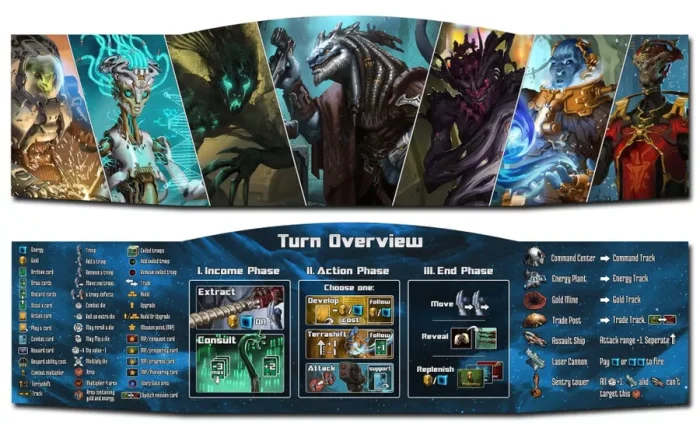 The Warp player screen