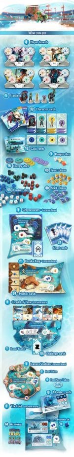 Tidal Blades Heroes of the Reef player board