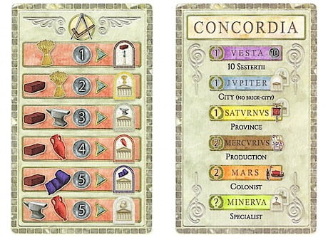 concordia game card