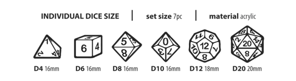dice-size-set