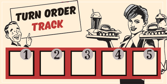 food chain managers turn
