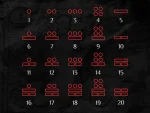 Wand Dice Code