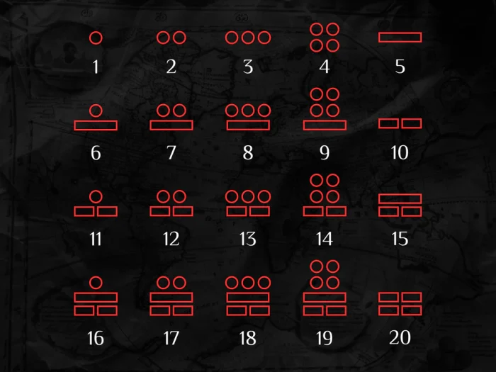 Wand Dice Code