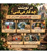 ویرانه‌های گمشده آرناک